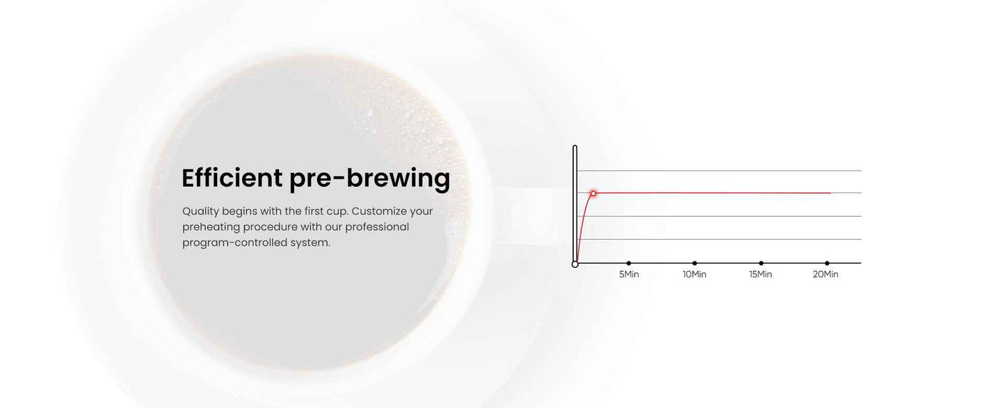 Office Coffee Machine - Dr Coffee F22 Automatic Dual Grinder for Perfect Brews
