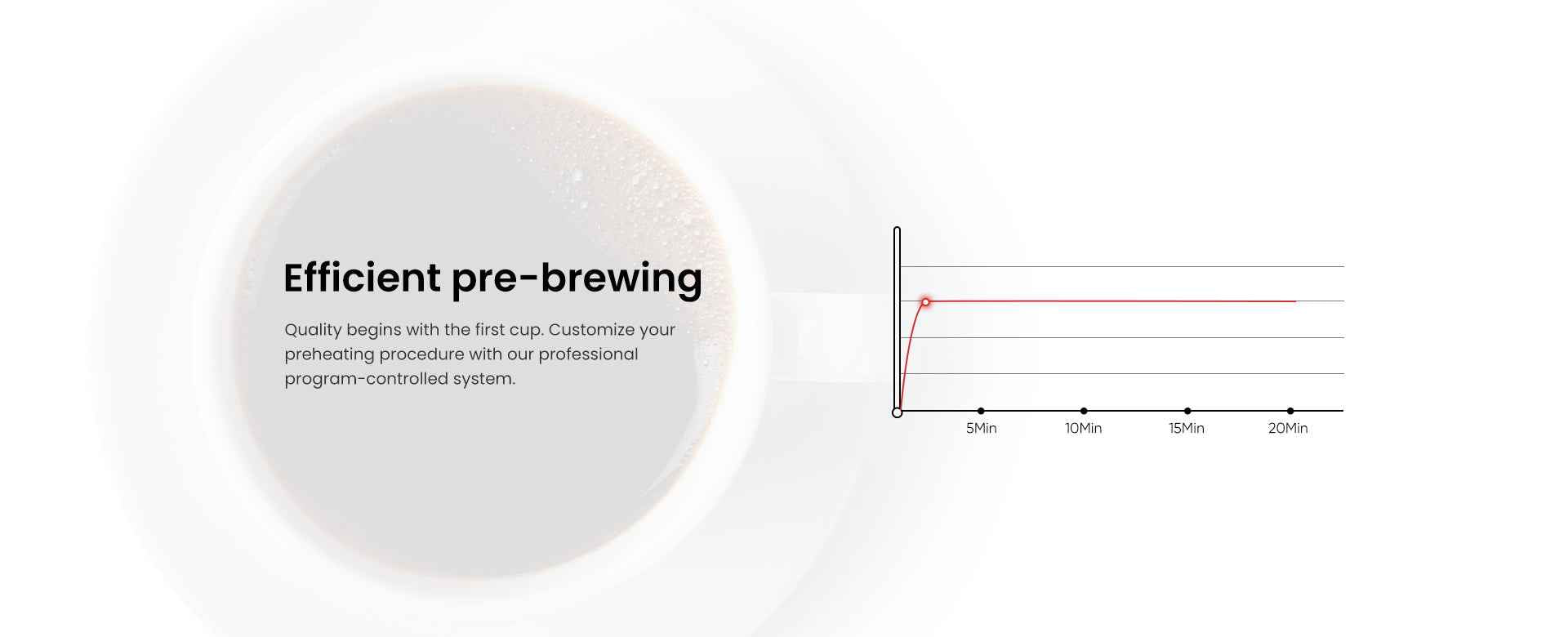 Office Coffee Machine - Dr Coffee F22 Automatic Dual Grinder for Perfect Brews