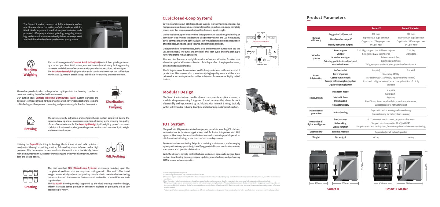 Caye Smart X Master – Fully Automatic Commercial Coffee Machine - Commercial Coffee Machine - Brands N More