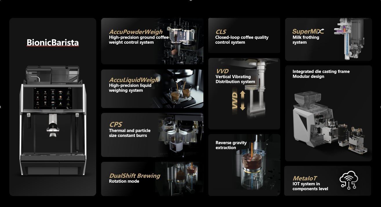 Caye Smart X Master – Fully Automatic Commercial Coffee Machine - Commercial Coffee Machine - Brands N More