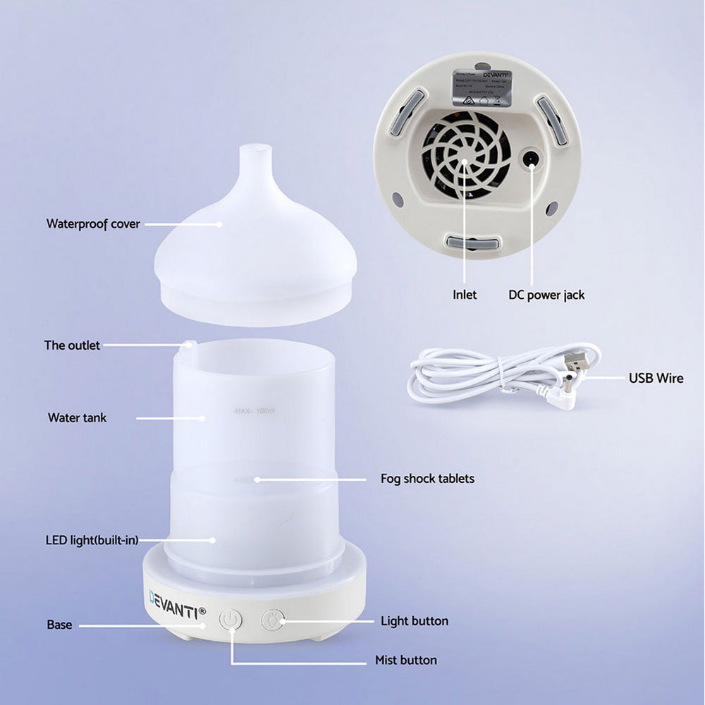 Modern Aroma Diffuser and Night Light