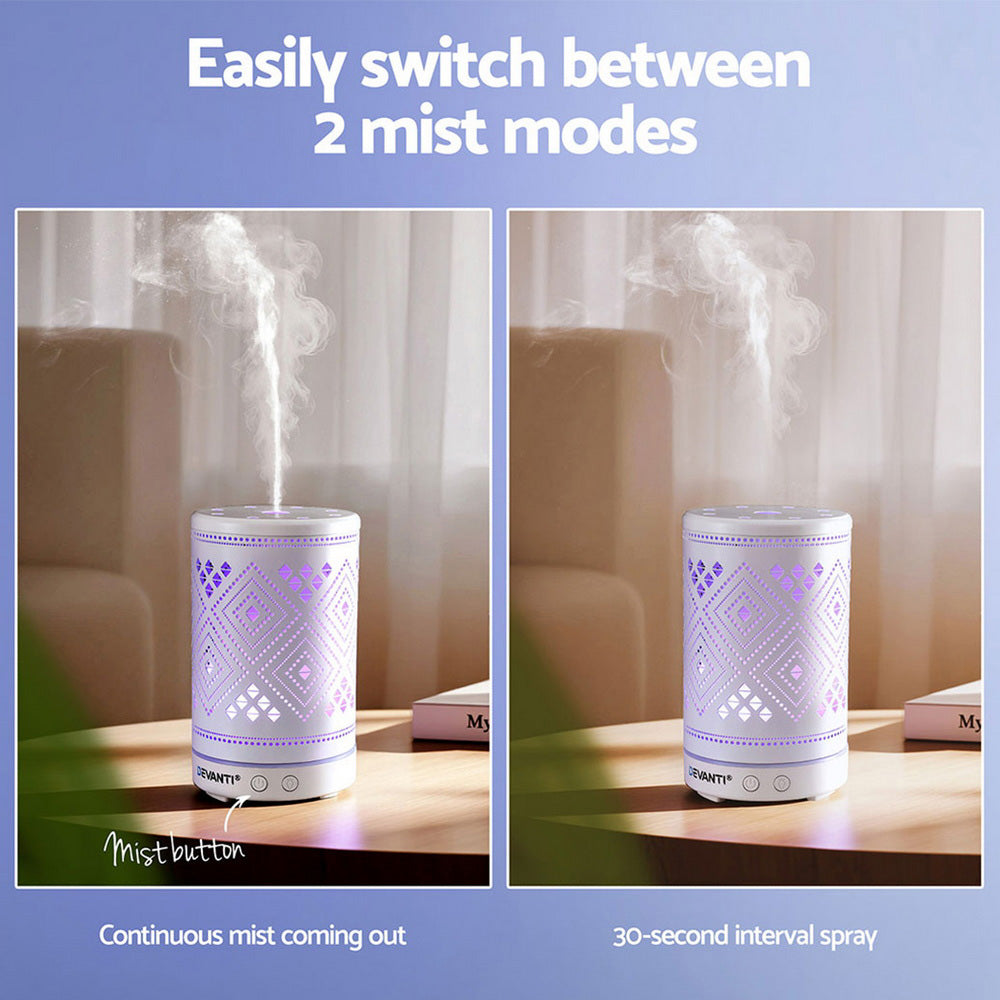 Modern Aroma Diffuser and Night Light