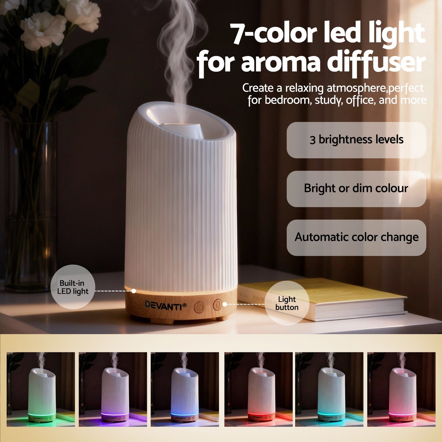 Ultrasonic Aroma Diffuser with Vertical Striped Design